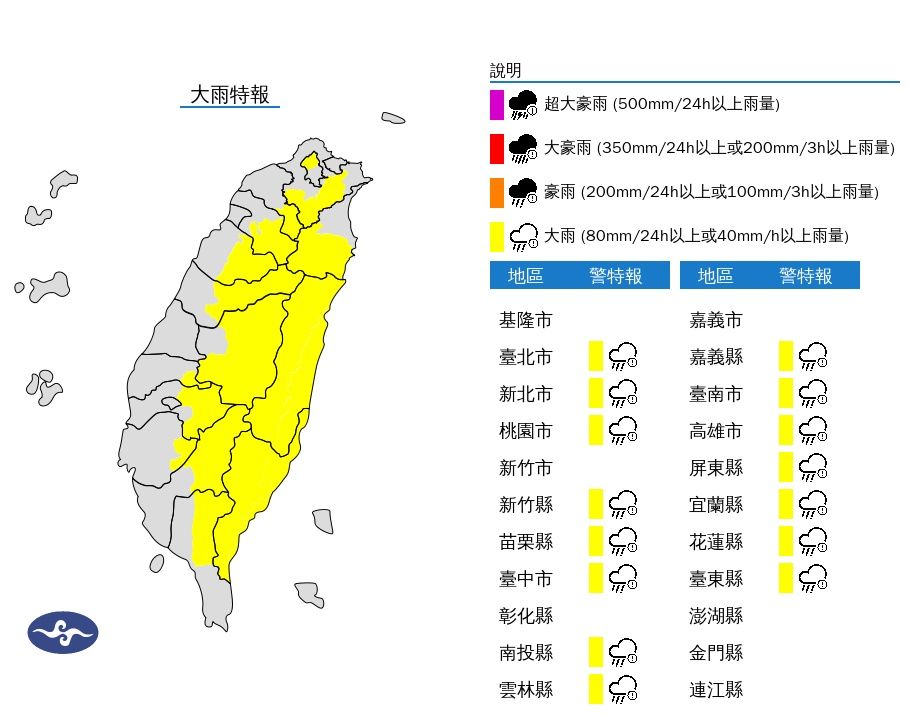 快訊／對流雨彈突襲！15縣市「大雨警報」　慎防強風、落石