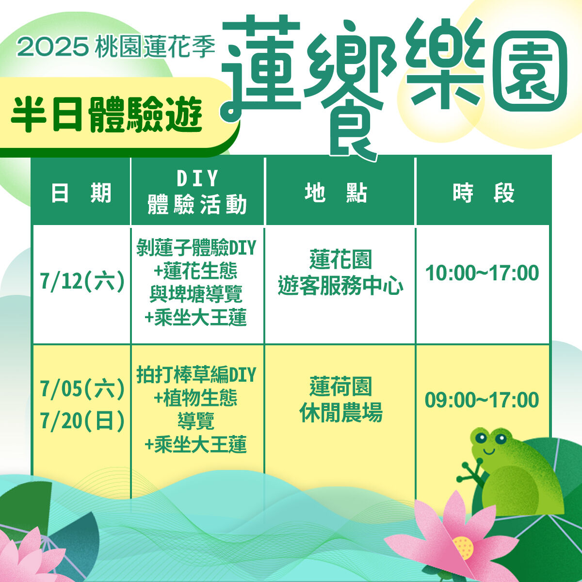 ▲「2025桃園蓮花季」周末活動。（圖／翻攝自Facebook／觀音區蓮花園休閒農業區）