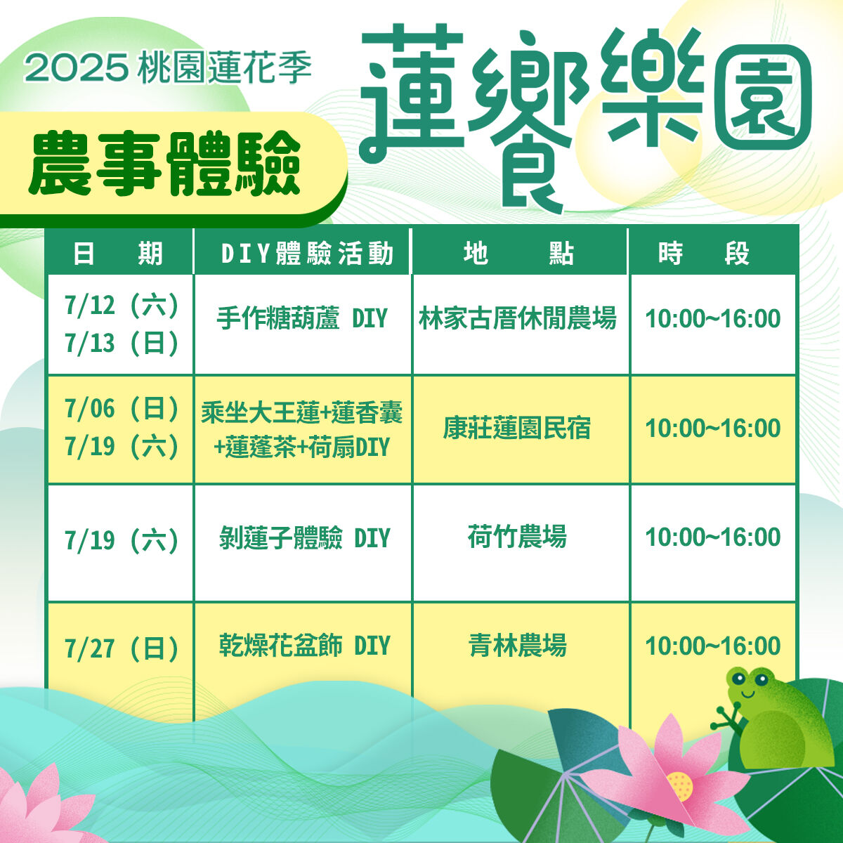 ▲「2025桃園蓮花季」周末活動。（圖／翻攝自Facebook／觀音區蓮花園休閒農業區）