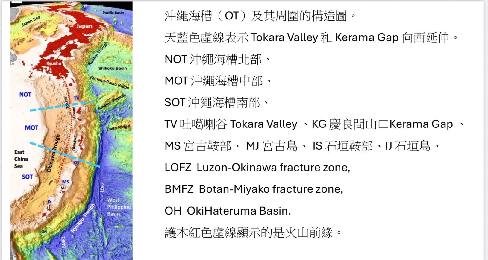 沖繩海槽共有3段,由北往南依序為吐噶喇群島、琉球群島及奄美大島、台灣龜山島附近。(圖/郭鎧紋提供