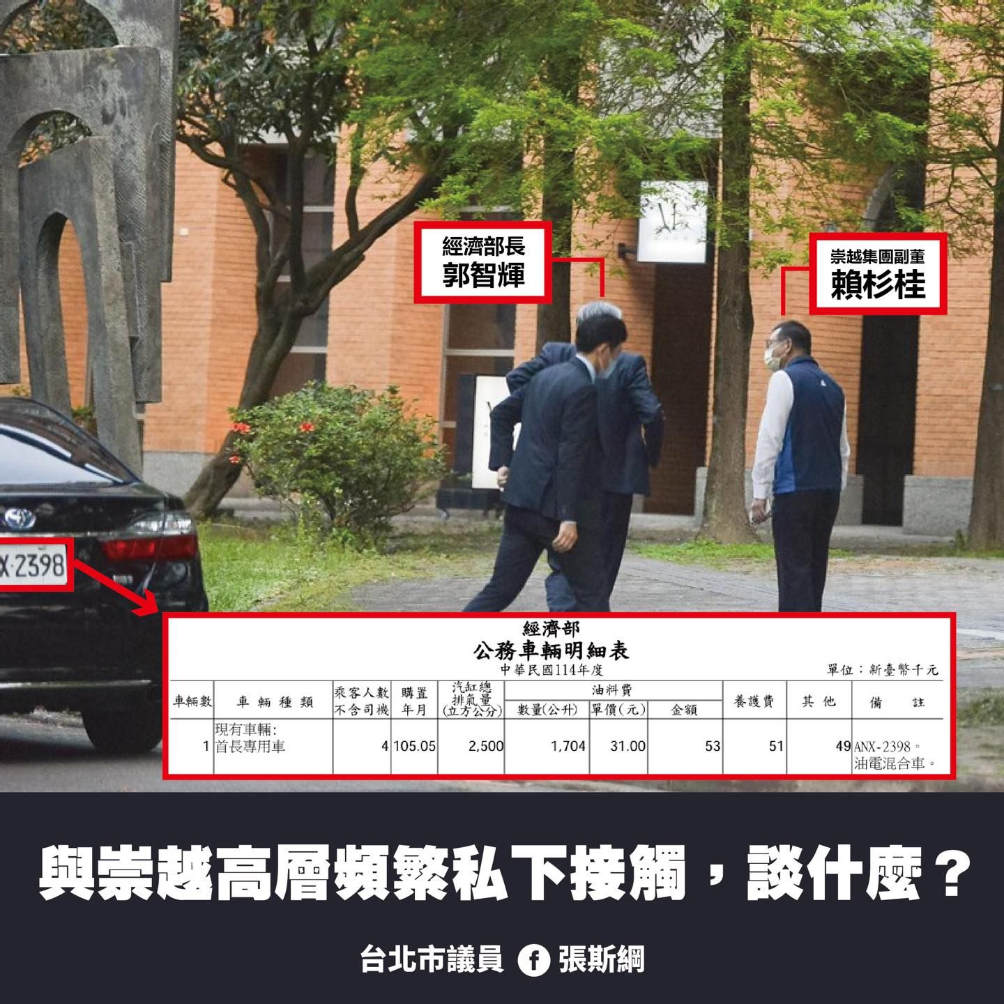 ▲▼張斯綱爆郭智輝頻繁接觸崇越高層。（圖／翻攝自Facebook／張斯綱）
