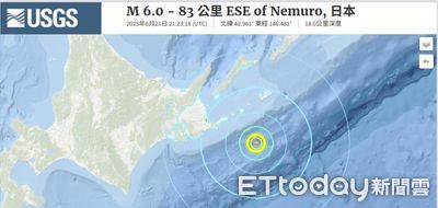 日本鹿兒島震不停 郭鎧紋:2條「高速公路」恐將海嘯波引到台灣