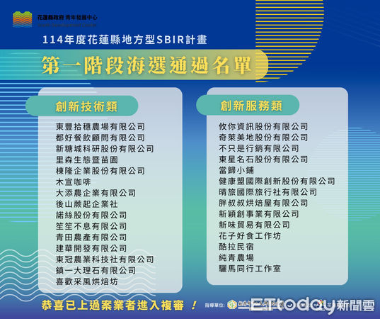 ▲總計29家業者通過海選進入第二階段審查。（圖／花蓮縣政府提供）