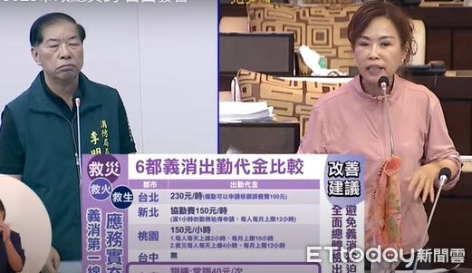 ▲台南市議員林美燕於議會發言，為義消權益與匹克球場地發聲，痛批市府資源分配失衡。（記者林東良攝）