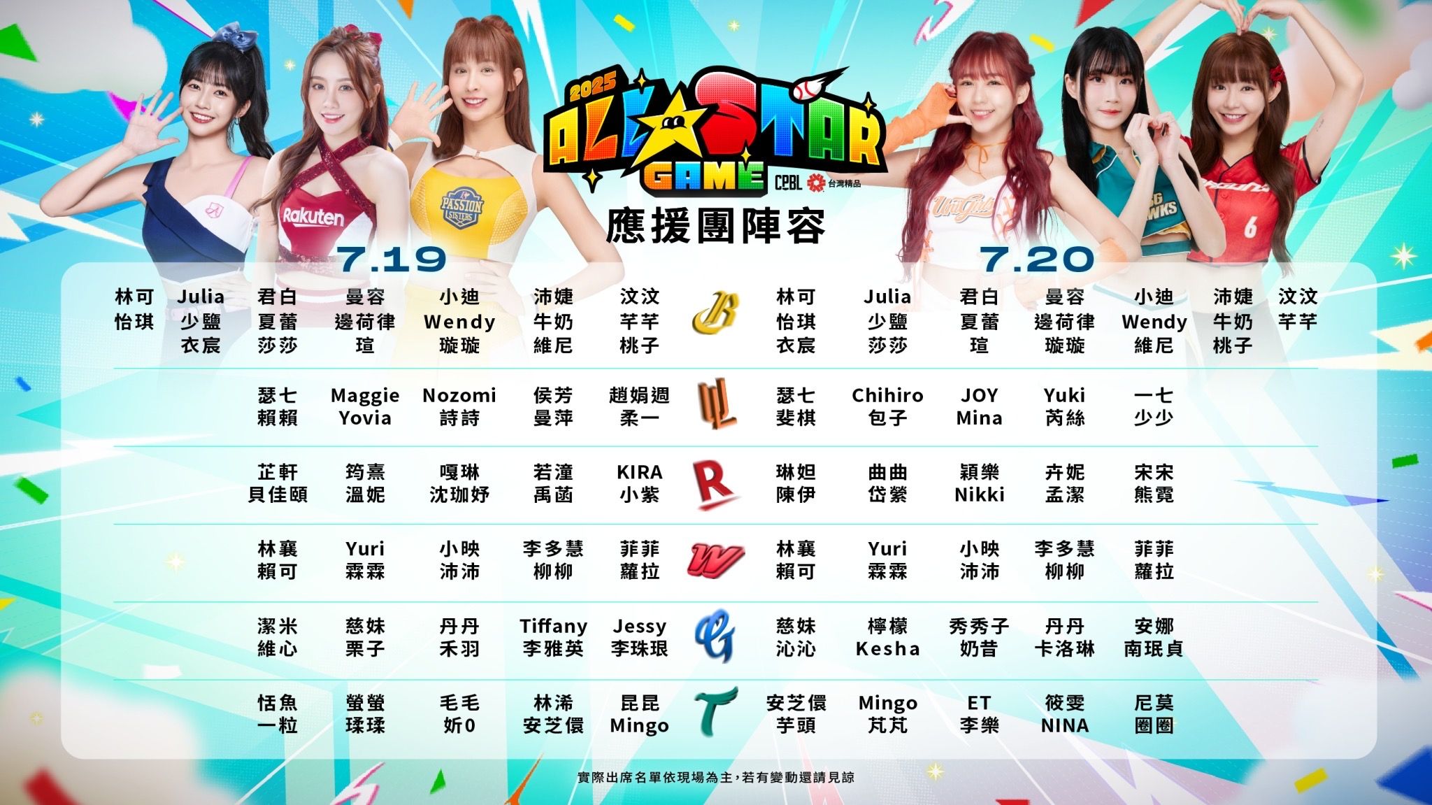 ▲中職明星賽啦啦隊陣容。（圖／中職提供）