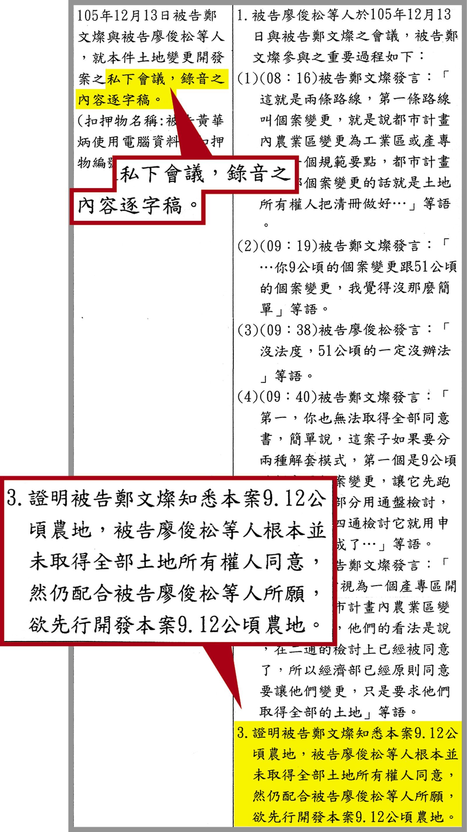 檢察官陳嘉義在起訴書的證據清單，直指鄭文燦與廖氏父子密會，並允諾業者先行開發，明顯與事實不符恐涉偽造文書。