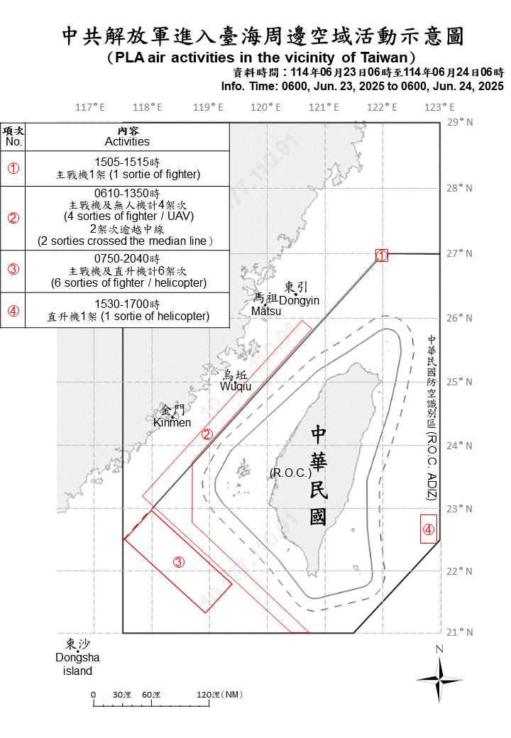 ▲最新中共解放軍軍事動態。（圖／國防部提供）