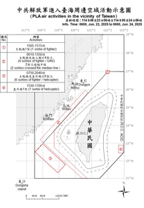 12共機、7共艦出海擾台　10架次逾越海峽中線