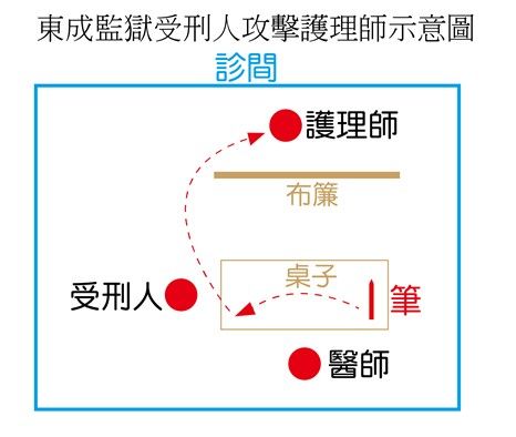 ▲▼東成監獄護理師遭攻擊「無戒護人員陪同」，民進黨立委陳瑩要求檢討漏洞。（圖／立委陳瑩提供）