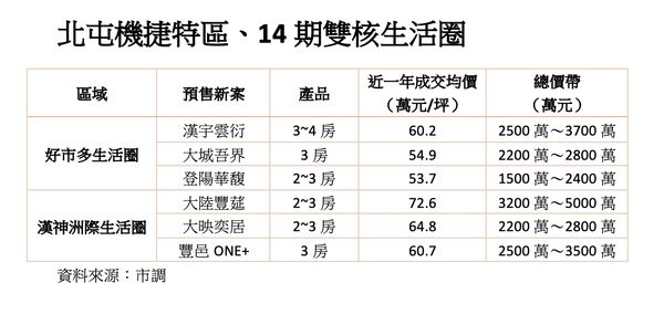 ▲▼             。（圖／記者陳筱惠攝）