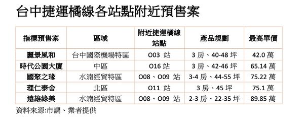 ▲▼             。（圖／記者陳筱惠攝）