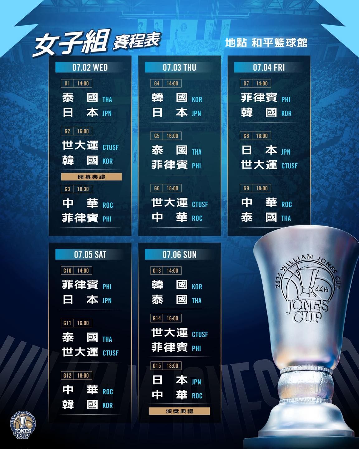 ▲▼瓊斯盃男女籃賽程。（圖／翻攝自Facebook／威廉瓊斯盃 Jones Cup）