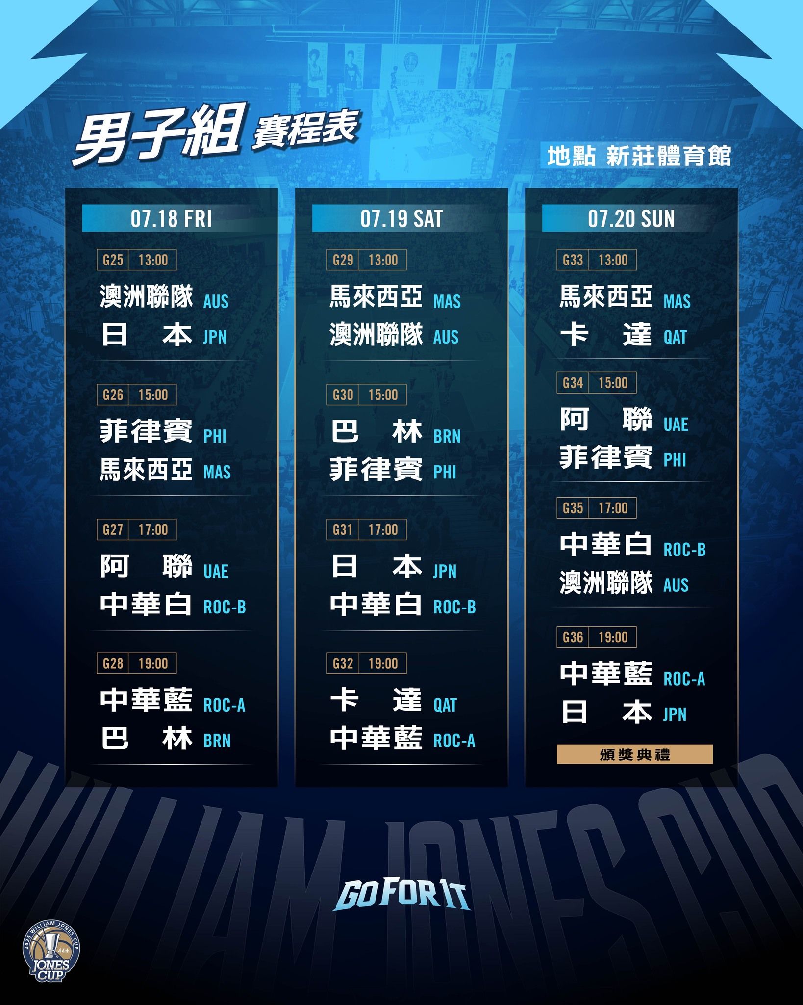 ▲▼瓊斯盃男女籃賽程。（圖／翻攝自Facebook／威廉瓊斯盃 Jones Cup）