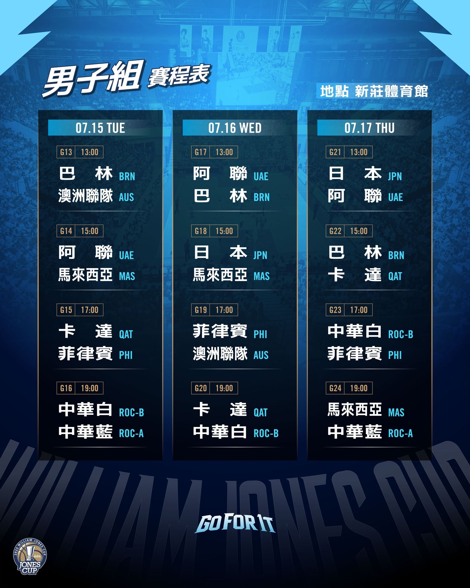 ▲▼瓊斯盃男女籃賽程。（圖／翻攝自Facebook／威廉瓊斯盃 Jones Cup）