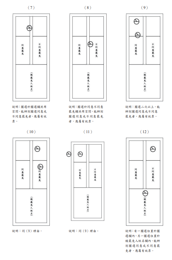 ▲▼罷免票有效認定圖例。（圖／中選會提供）