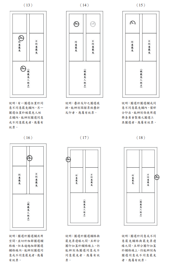 ▲▼罷免票有效認定圖例。（圖／中選會提供）