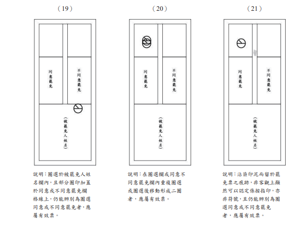 ▲▼罷免票有效認定圖例。（圖／中選會提供）
