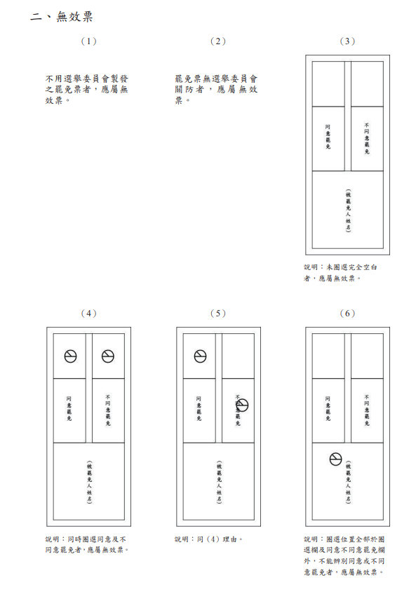 ▲▼罷免票無效認定圖例。（圖／中選會提供）