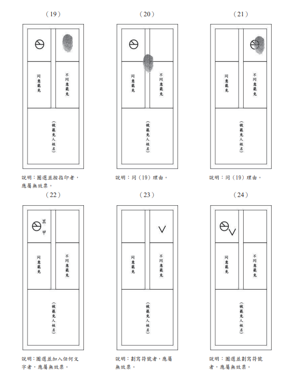 ▲▼罷免票無效認定圖例。（圖／中選會提供）