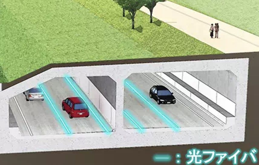 ▲速霸陸利用光纖感測技術進行道路車輛協同自動駕駛示範實驗。（圖／翻攝自Subaru）