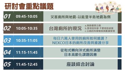 【廣編】看見日本公廁的完美日常 台日專家研討會27日精彩登場