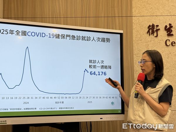 ▲▼疾管署疫情中心副主任李佳琳說明新冠肺炎疫情。（圖／記者洪巧藍攝）
