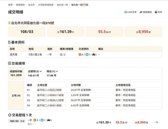 大地主孕妻曝光3／邱澤出道24年片酬一路飆　「隱形富豪」累積身價超驚人