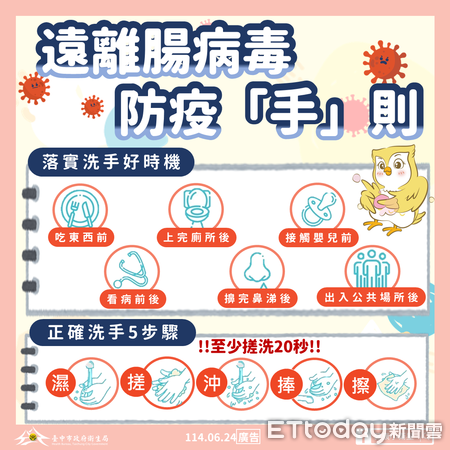 ▲腸病毒。（圖／市政府提供）