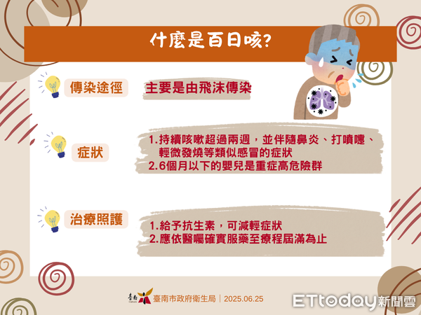 ▲台南市衛生局提醒，成人也可能罹患百日咳，呼籲民眾出現劇烈咳嗽症狀應儘速就醫。（記者林東良翻攝，下同）