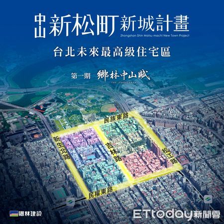 ▲鄉林在台北市中山區的「新松町・新城計畫」公開半年就完成19個街廓、約2萬坪土地整合。（圖／鄉林建設FB）
