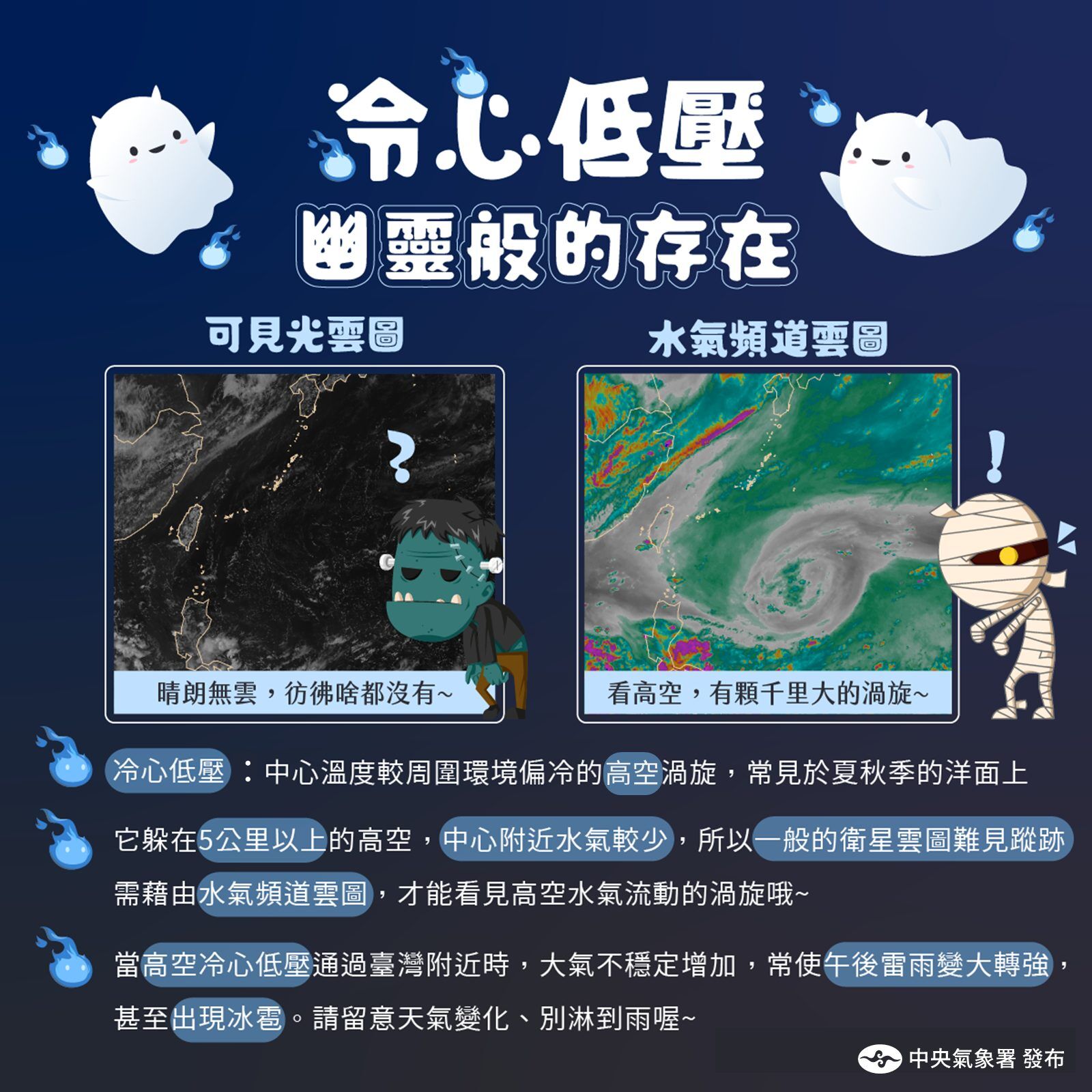 ▲▼高層冷心低壓將影響台灣。（圖／氣象署提供）
