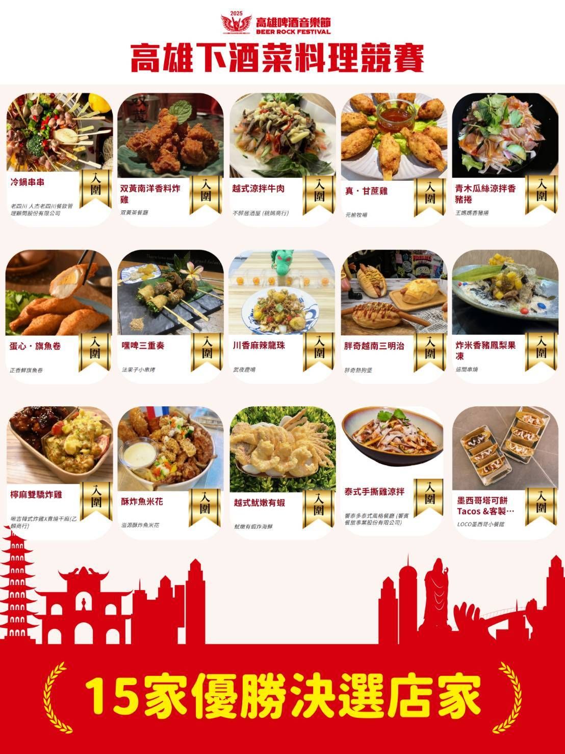▲「2025高雄下酒菜料理競賽」有15家高雄在地店家進入高雄啤酒音樂節大會食堂開賣。（圖／高雄市經發局提供）