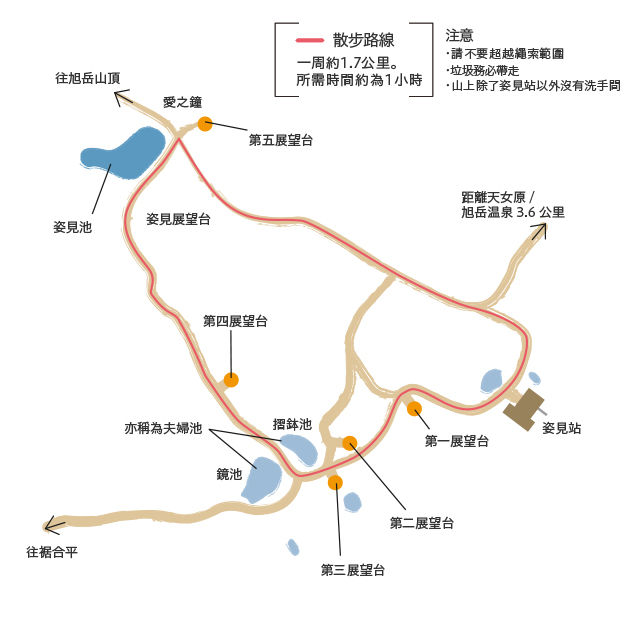 ▲▼大雪山旭岳纜車。（圖／部落客小虎食夢網授權提供）