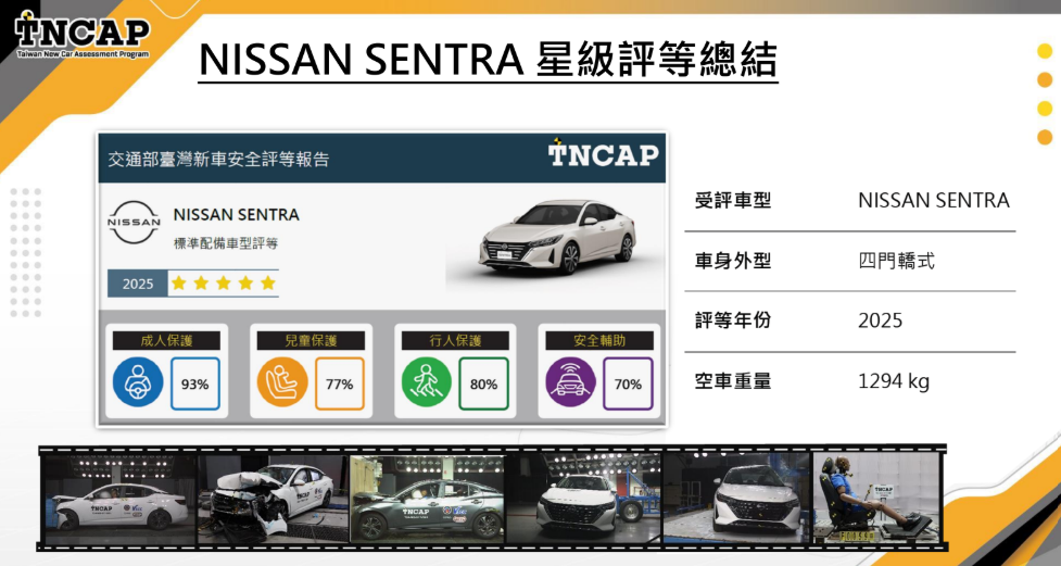 ▲tncap
