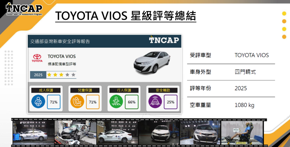 ▲tncap