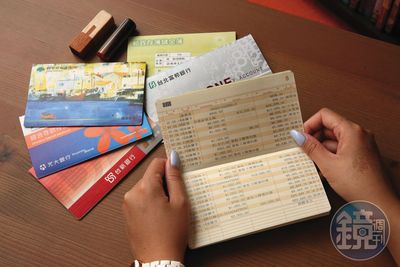 溫水陷阱「買債是送分題」　他拿房增貸All in完蛋了