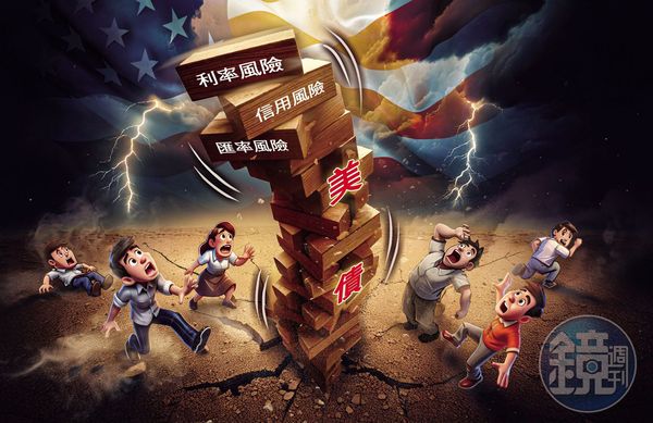 在市場鼓吹下，投資人不斷借錢買債、放大獲利，現在卻被債市3大風險壓得喘不過氣。