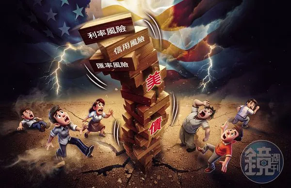 在市場鼓吹下，投資人不斷借錢買債、放大獲利，現在卻被債市3大風險壓得喘不過氣。