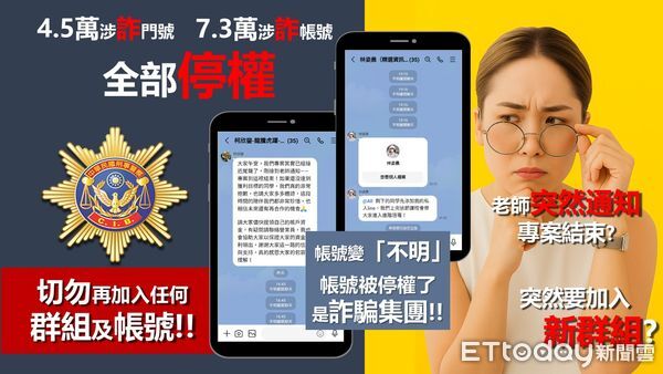 ▲刑事局科技犯罪防制中心主任林建隆說明封停詐團在LINE等社群平台逾7萬帳號。（圖／記者張君豪翻攝）