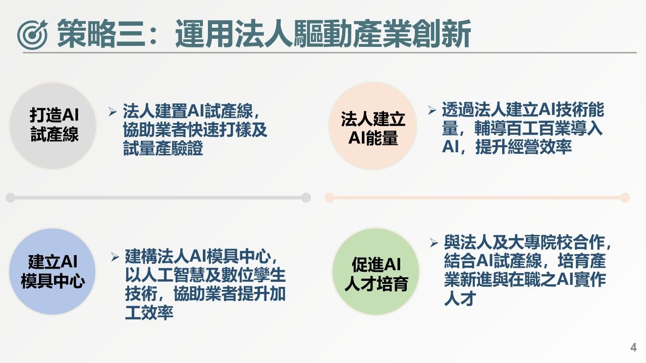 ▲▼行政院會通過經濟部「中部精密智慧新核心推動方案」，納入無人機製造產業。（圖／行政院提供）