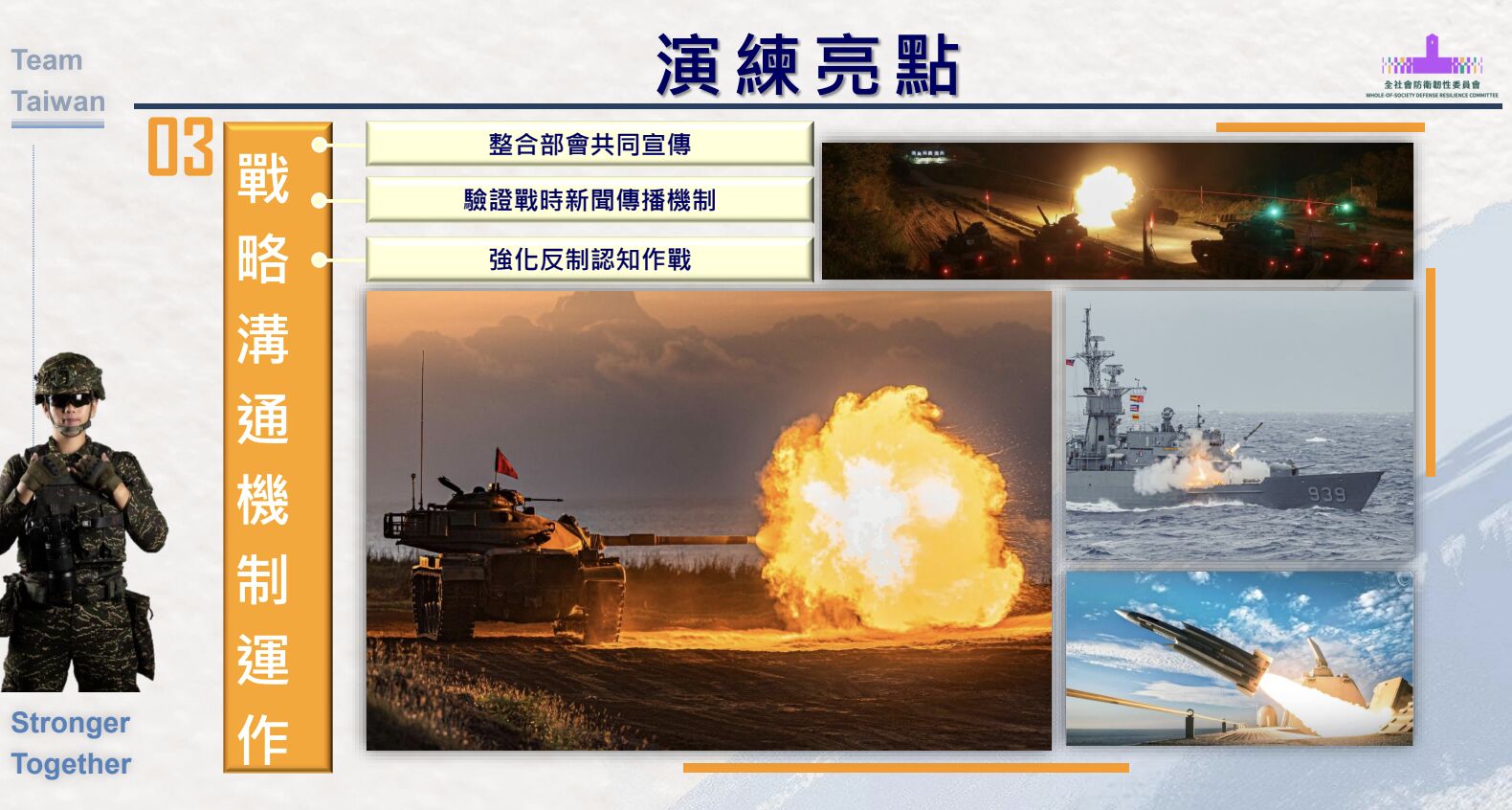▲▼國防部長顧立雄報告本次「漢光41號」演習重點。（圖／國防部簡報）