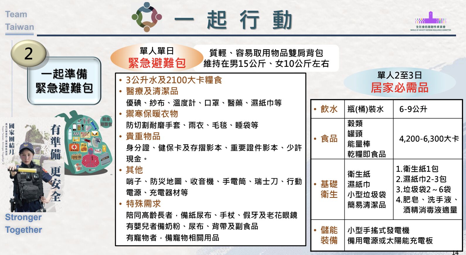 ▲▼內政部長劉世芳說明城鎮韌性演習重點。（圖／內政部簡報）