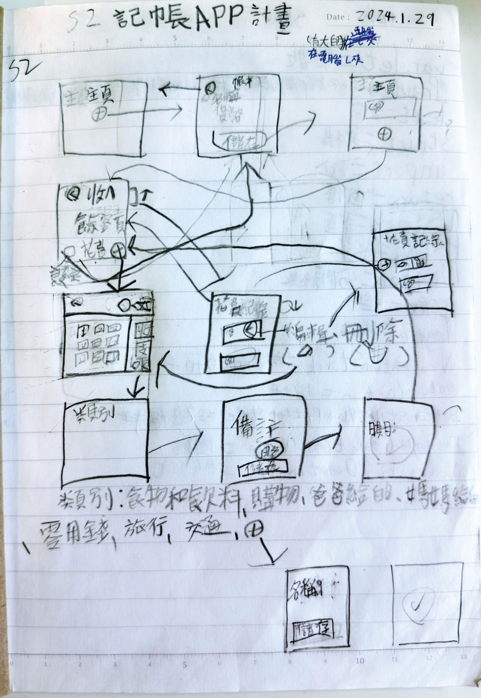 我們與AI的距離1／9歲的我和天才學伴一起寫程式