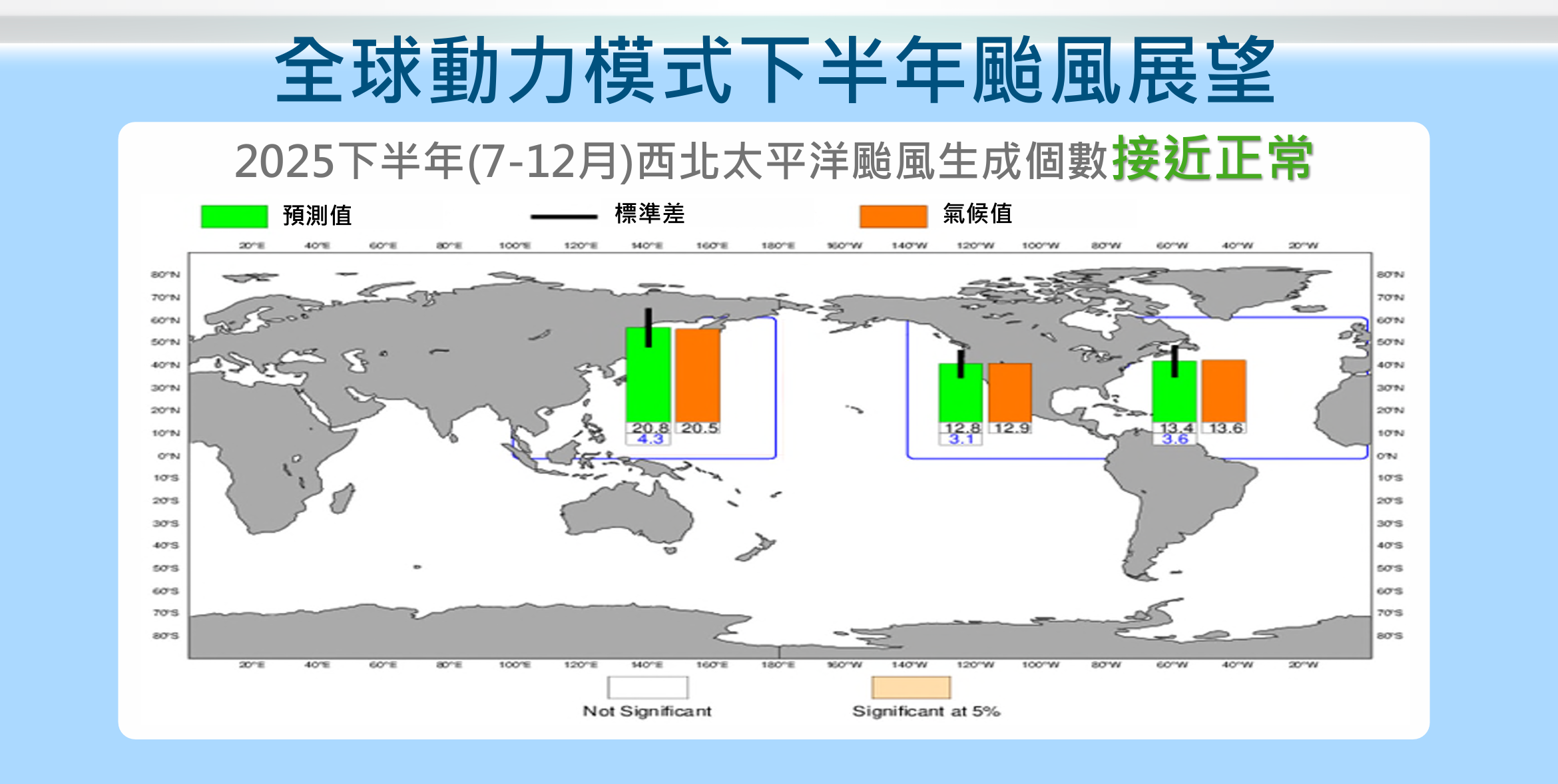 ▲▼今年颱風統計和展望。（圖／氣象署提供）