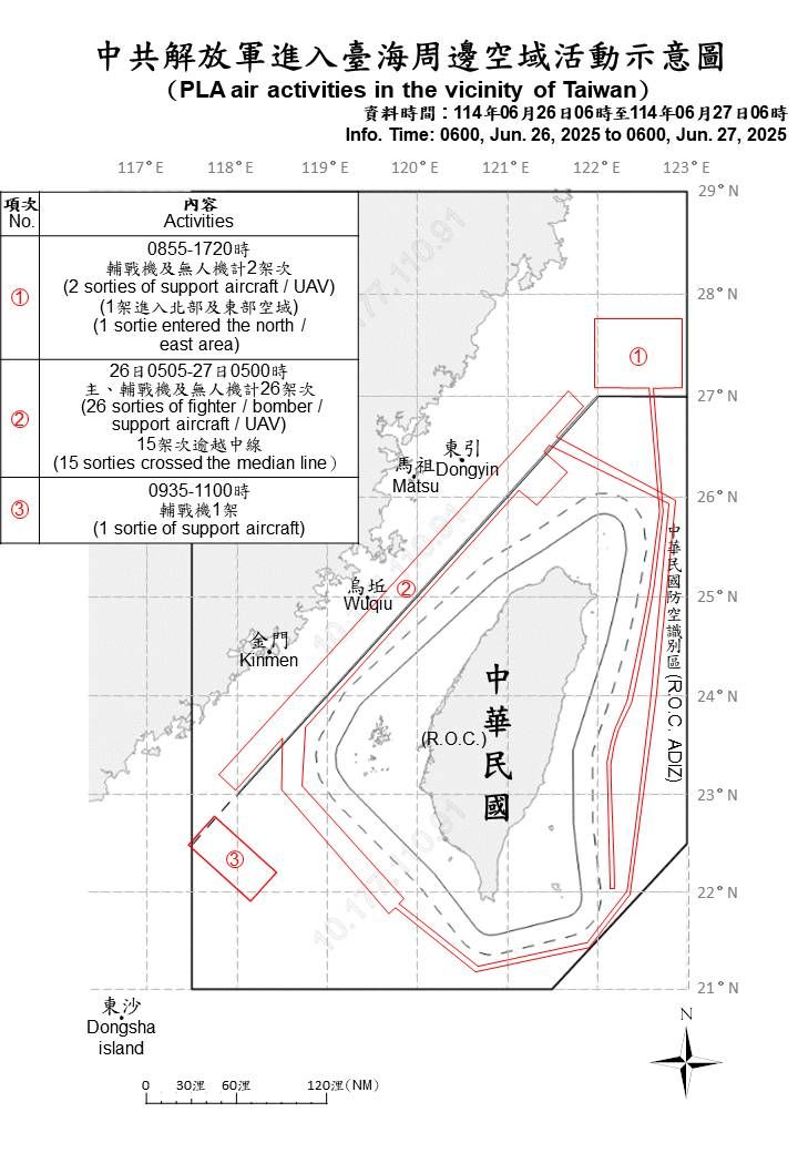 ▲最新中共解放軍軍事動態。（圖／國防部提供）