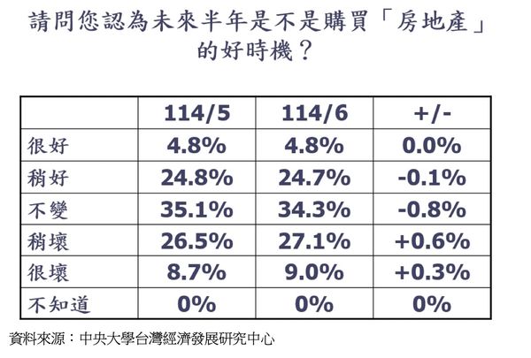 ▲▼             。（圖／記者陳筱惠攝）