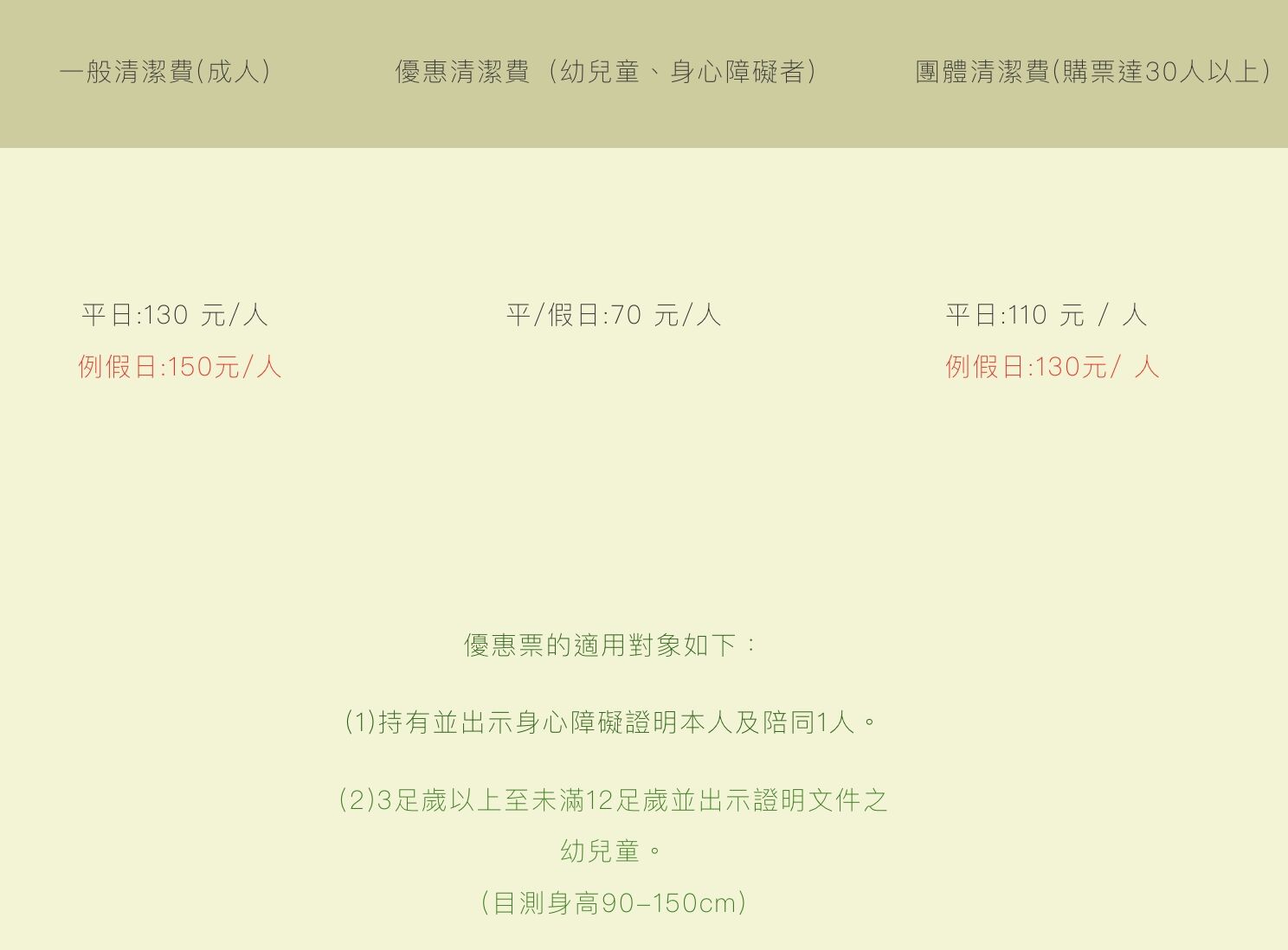 ▲▼馬武督探索森林。（圖／部落客滿分的旅遊札記授權提供）