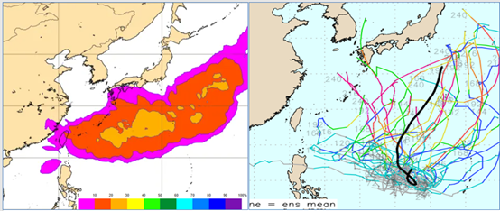 ▲▼下下週一(7日)模擬圖顯示，從日本東南方海面向西延伸至台灣附近，都有偏低的「輕颱」機率存在，最高則分布在琉球東方至日本東南方海面，但也僅達30%。（圖／洩天機教室）