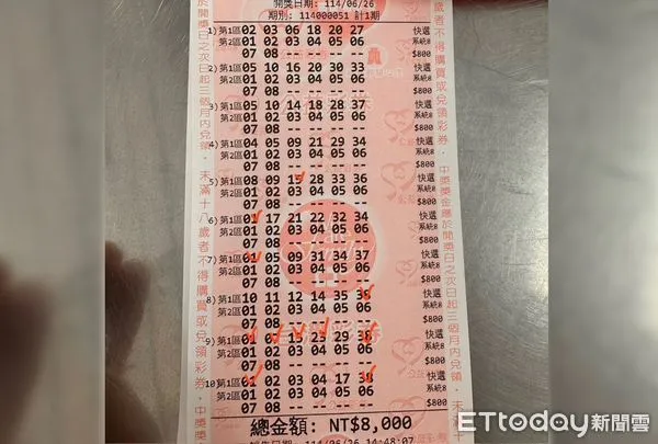 ▲▼             。（圖／原PO授權引用）