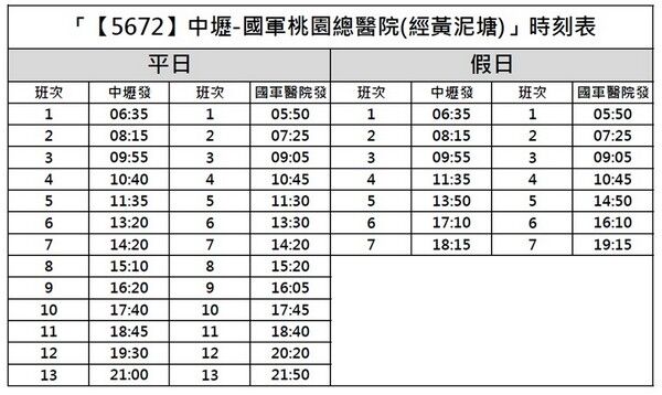 ▲亞通客運【5672】路線由桃園客運代駛2個月